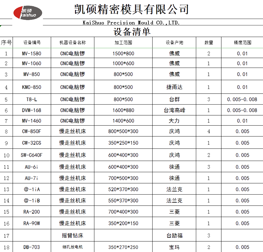 1562404460323814.png 未標(biāo)題-2.png